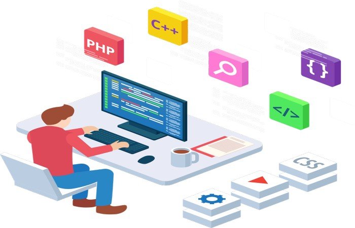 Website Designing company In Lucknow UP India | Grobiz